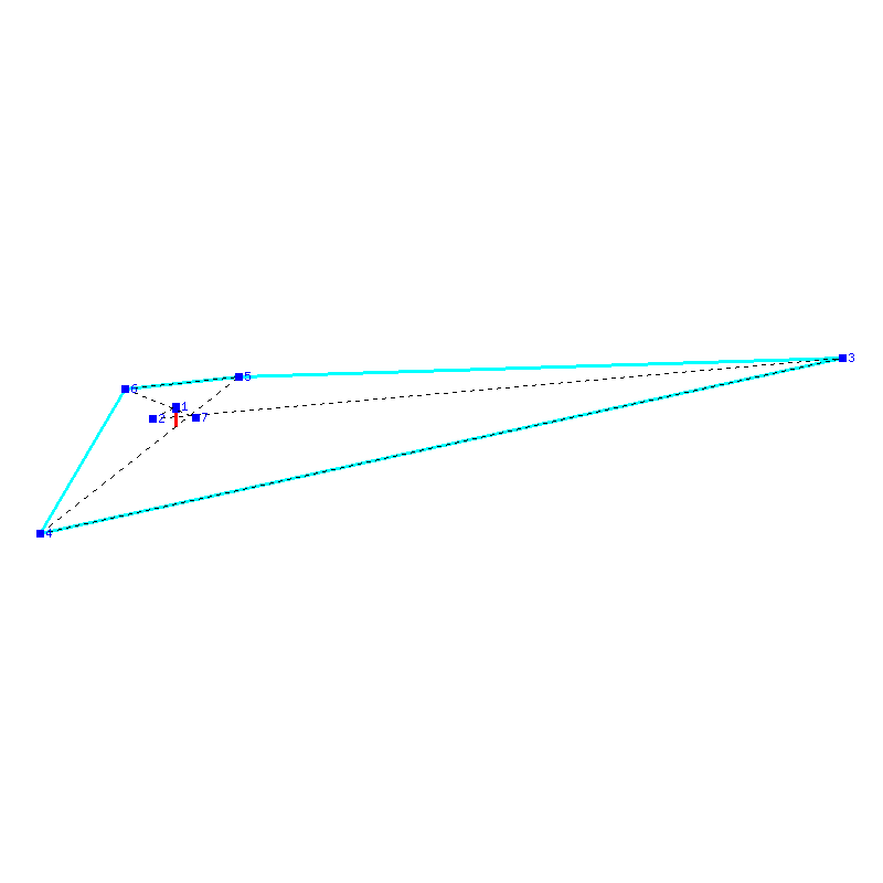 Flugauswertung